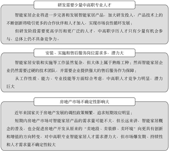 智能家居与传统家居的区别 智能家居与传统家居的区别